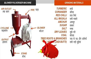 PULVERIZER MACHINE 3hp